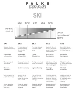 Falke FALKE SK4
