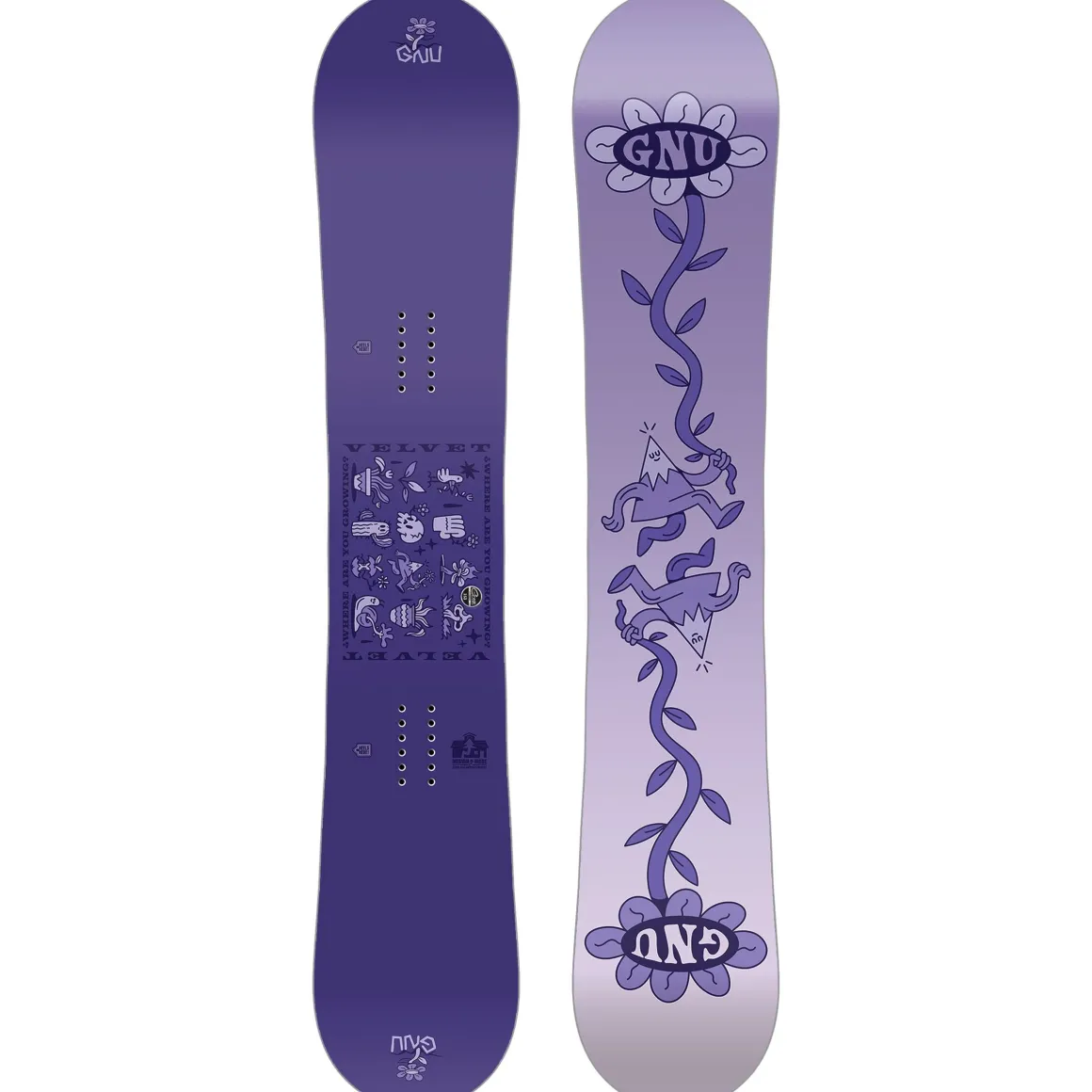 GNU Velvet